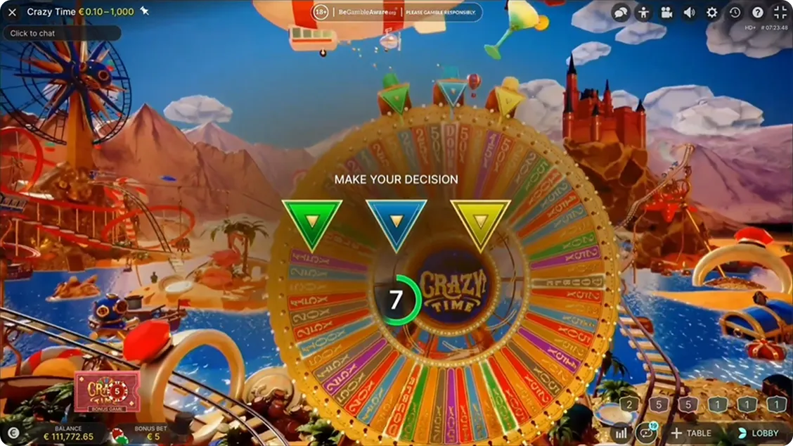 Parier en ligne sur Crazy Time